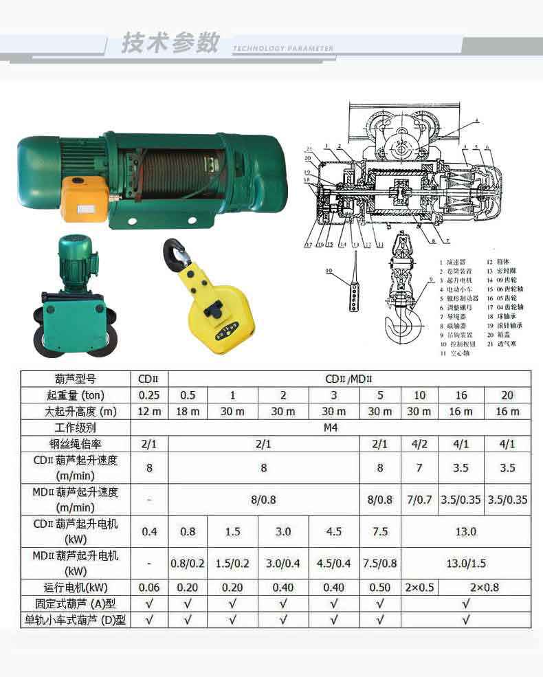 10噸鋼絲繩電動葫蘆價格