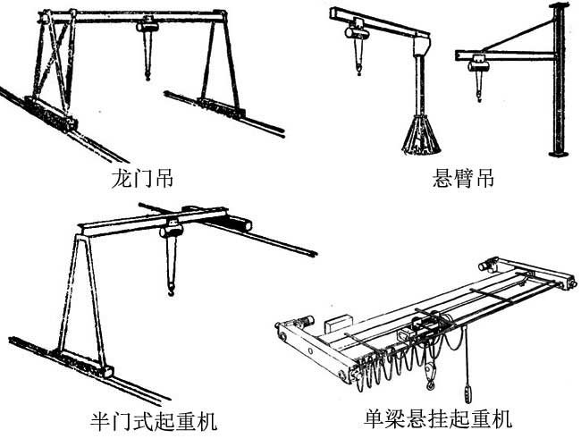 運(yùn)行電動葫蘆