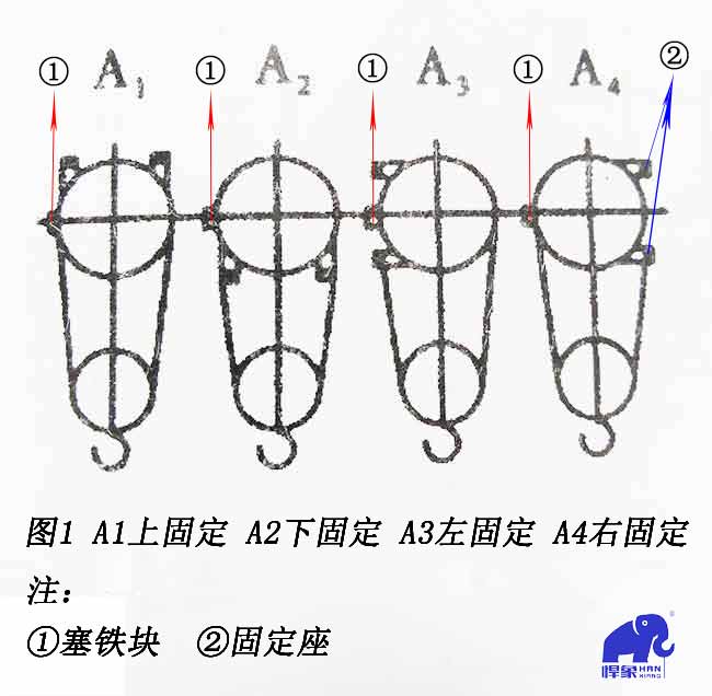 電動(dòng)葫蘆固定式