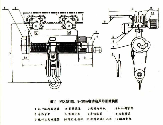 電動葫蘆結構圖